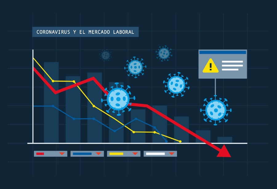 5 gráficos sobre el impacto del coronavirus en el mercado laboral&nbsp;mexicano